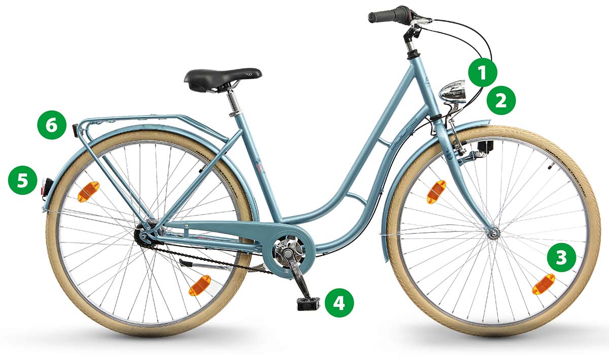 fahrradbeleuchtung-400nmi-1.jpg Welche Fahrradbeleuchtung ist am besten? | Ratgeber | B.O.C – Bild 1